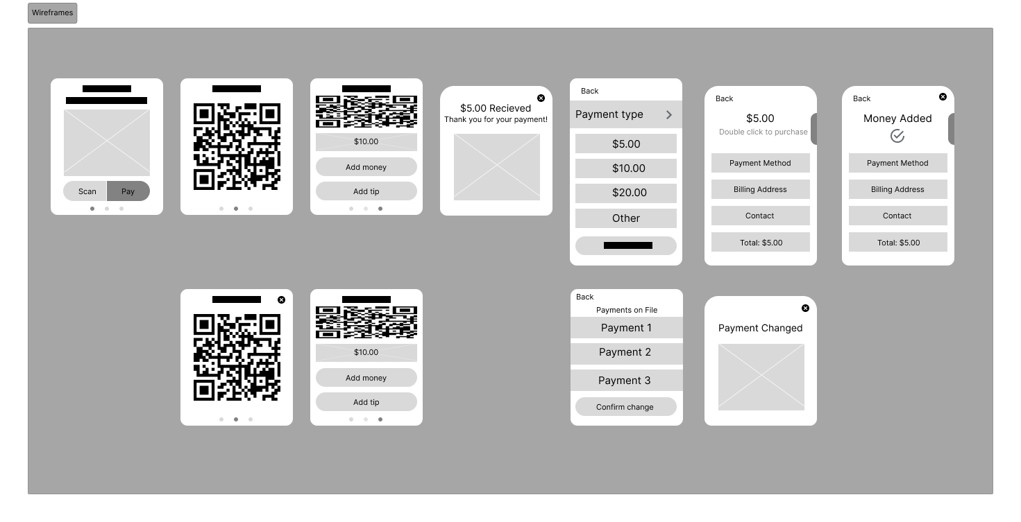 Wireframes